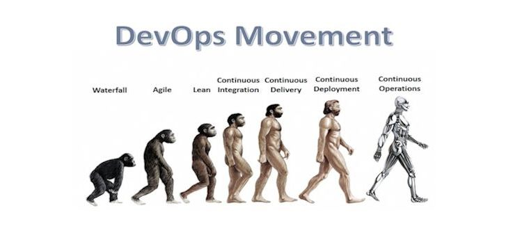 How to Evolve to DevOps