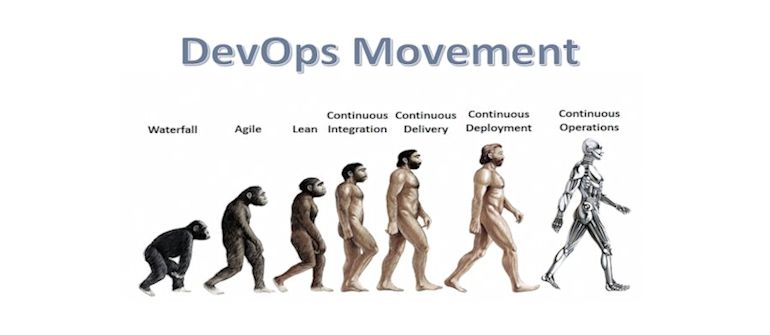 You Can’t Sell DevOps