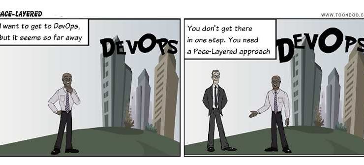 A Winning DevOps Approach for Established Enterprises: Pace-layered