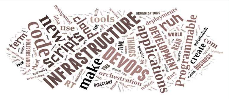 Meet Infrastructure as Code