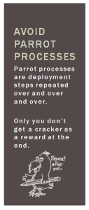 parrot-proceses
