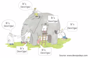 whatisdevops
