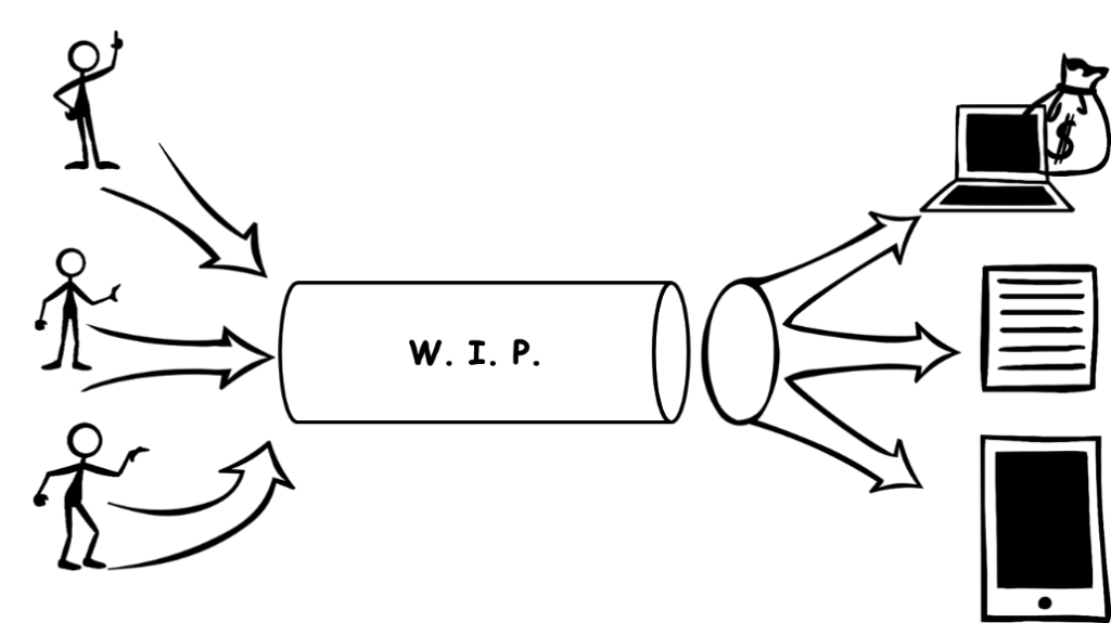 wip2