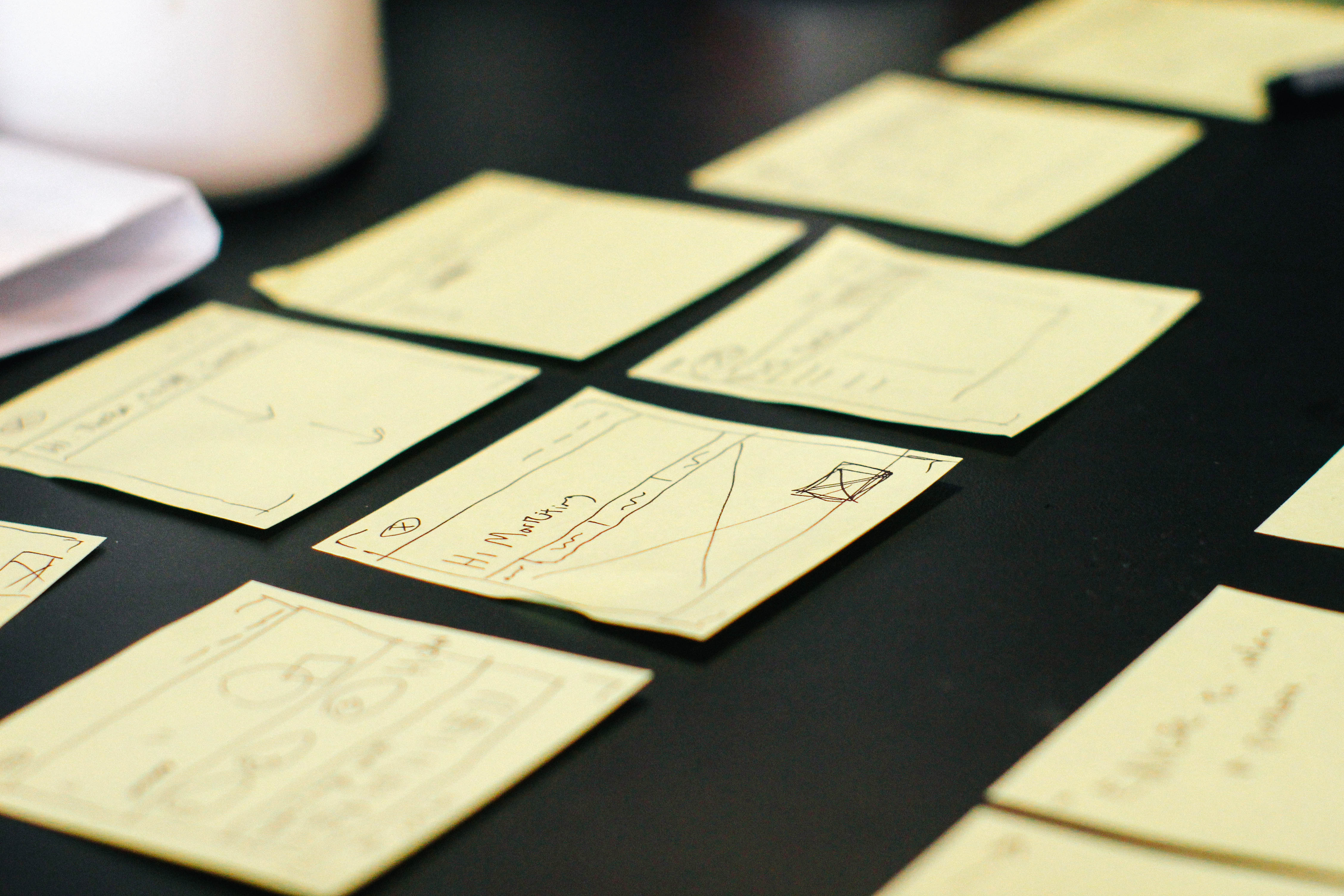 DevOps Collaboration