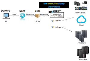 Enterprise_updated
