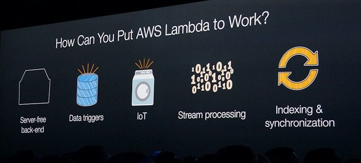 AWS Lambda - Useful for DevOps Automation?