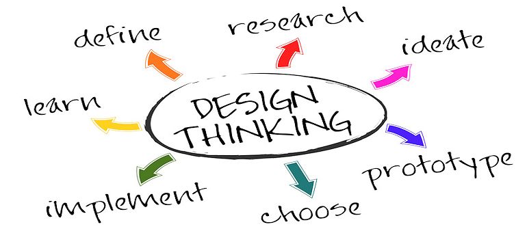 Jeff Sussna on Design Thinking and DevOps