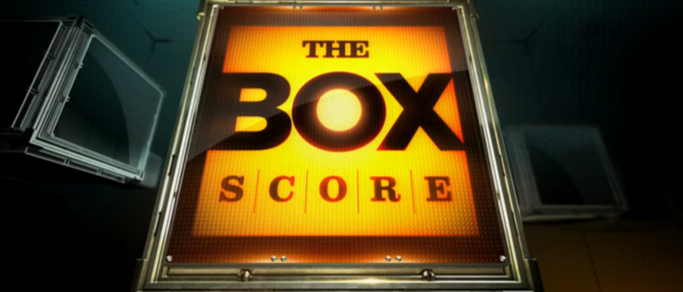 Why do DevOps? Winning hearts and minds with a Lean boxscore