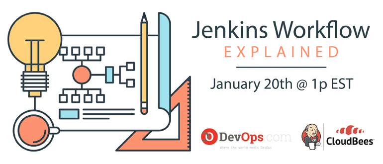 Webinar: Continuous Delivery with Jenkins Workflow and Docker Explained
