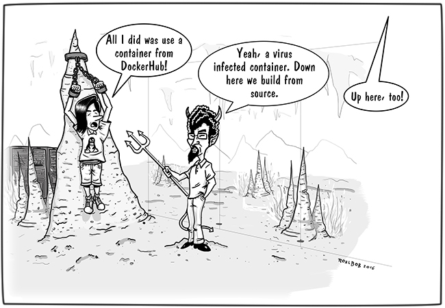Docker-Hub-In-Hell