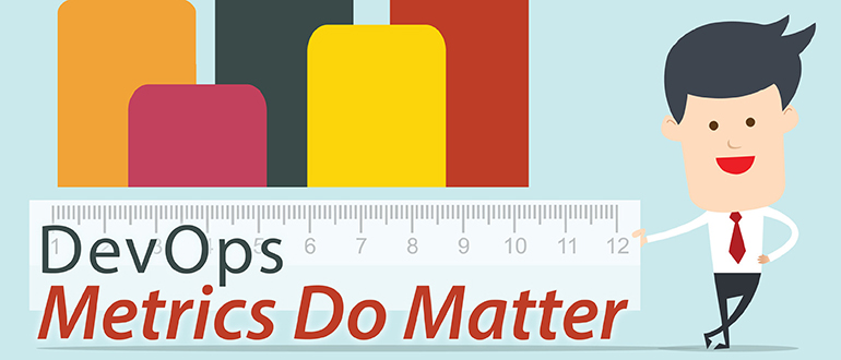 metrics, measure, GenAI