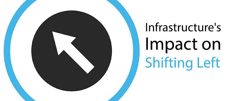 Infrastructure's Impact on Shifting Left
