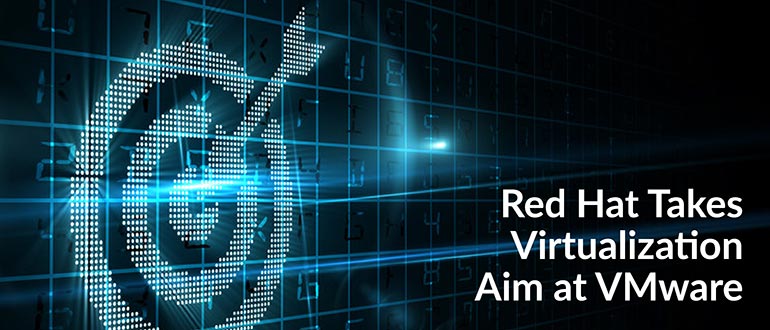 Virtualization Aim at VMware