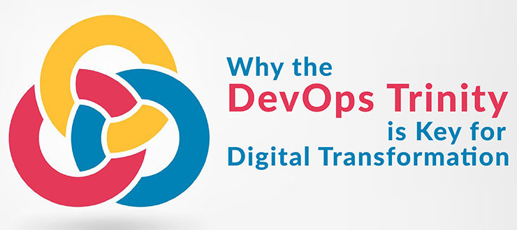 DevOps Trinity Key for Digital Transformation