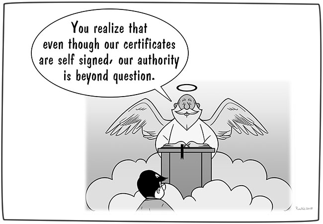 self-signed-certificate