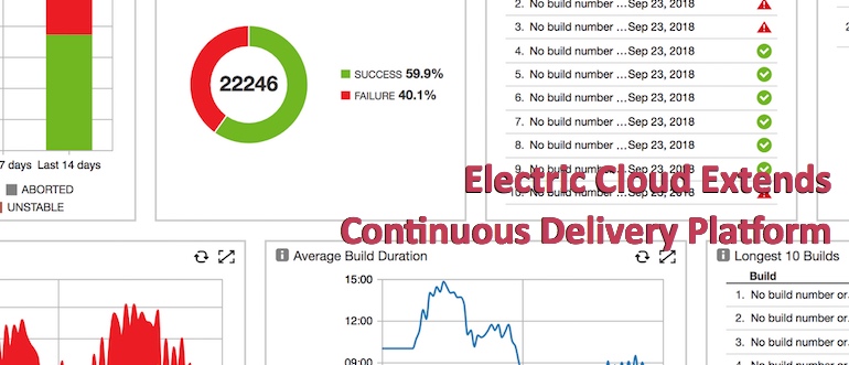 Electric Cloud Extends Continuous Delivery Platform