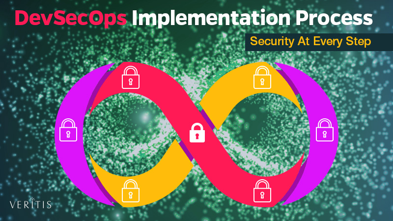 DevSecOps Implementation Process and Road Map – Security at Every Step