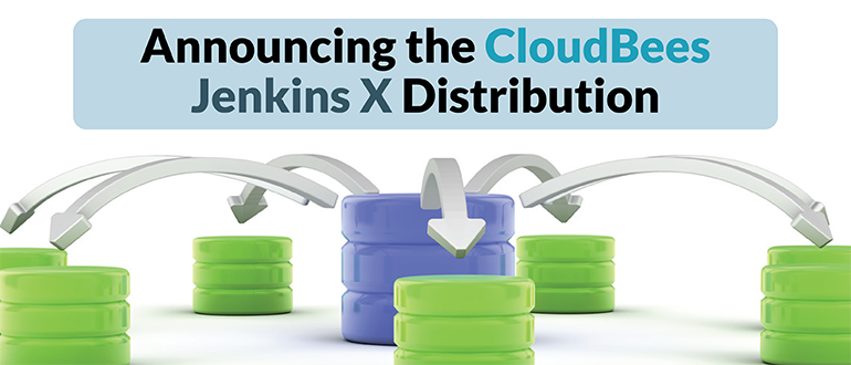 Announcing the CloudBees Jenkins X Distribution
