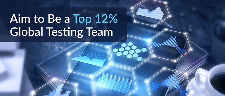 Aim to Be a Top 12% Global Testing Team