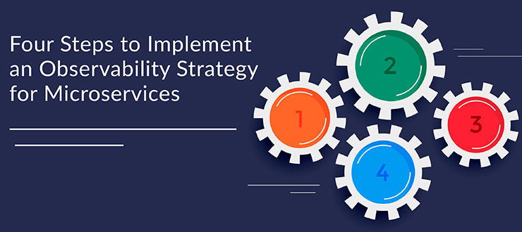 Observability Strategy for Microservices
