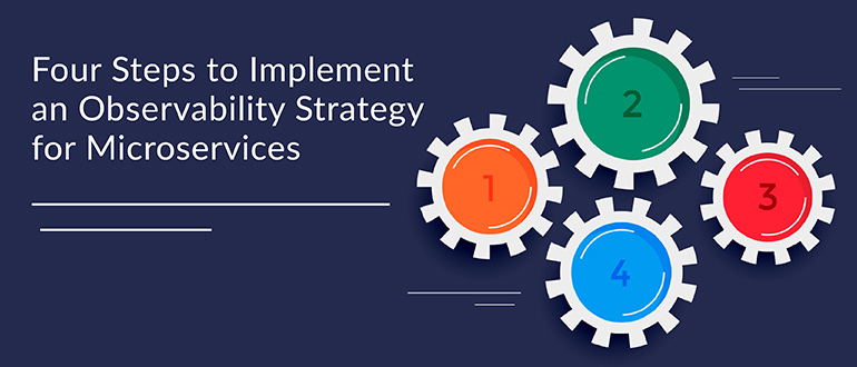 Observability Strategy for Microservices