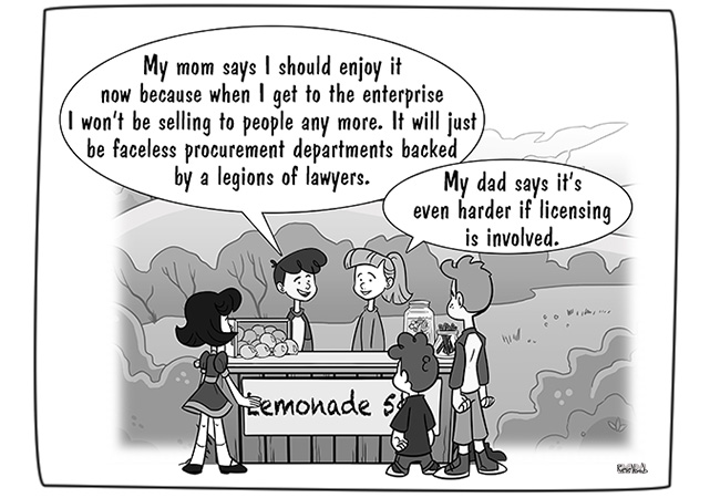 customers-and-commerce