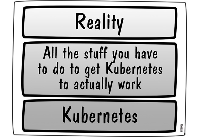 k8s-stack-in-the-real-world