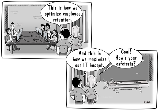 management-and-culture