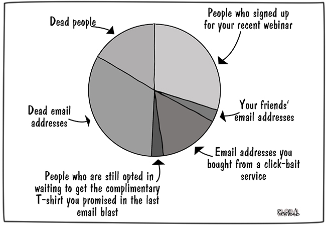 email-marketing