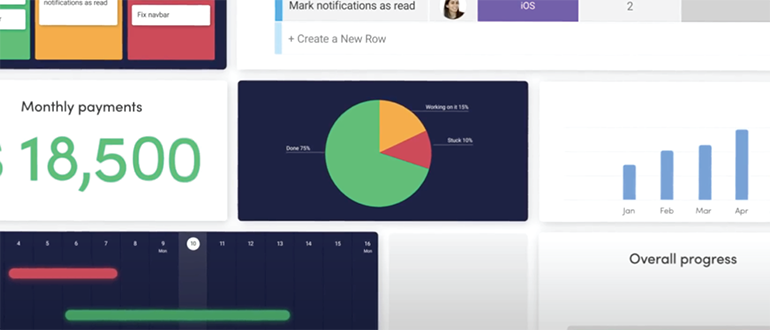 Manage Any R&D Team | monday.com