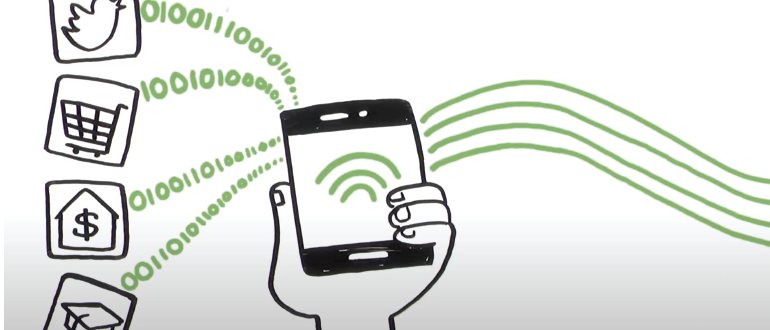 What is Digital Operations Management?