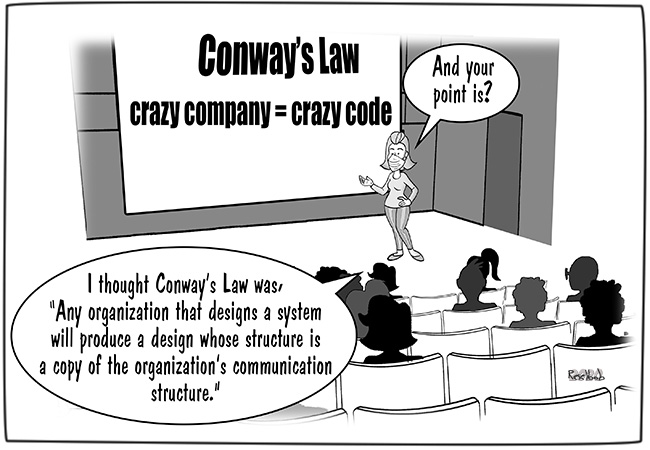 conways-law