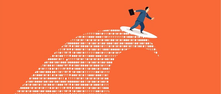 IT Wasm real-time DataOps data integration lake
