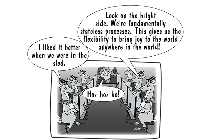 12 Factor App: Stateless Processes