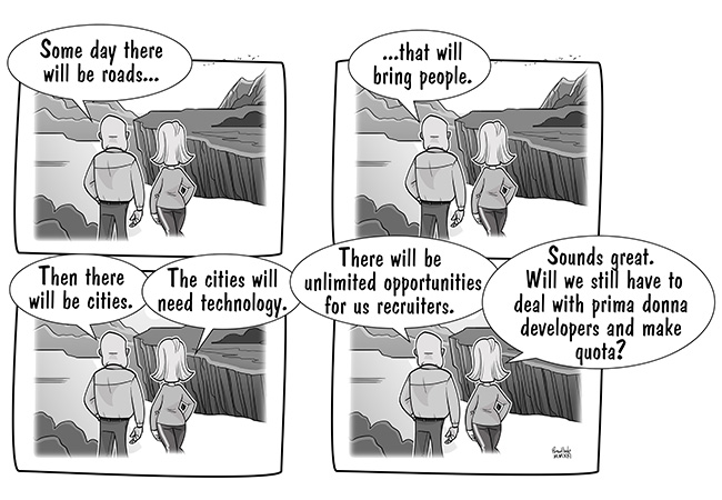 future-of-opportunities