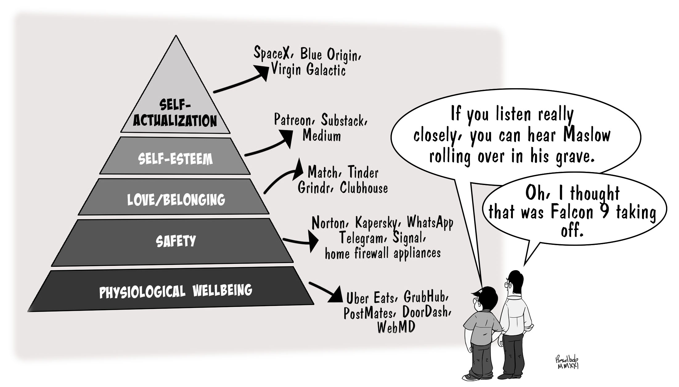 hierarchy-of-needs