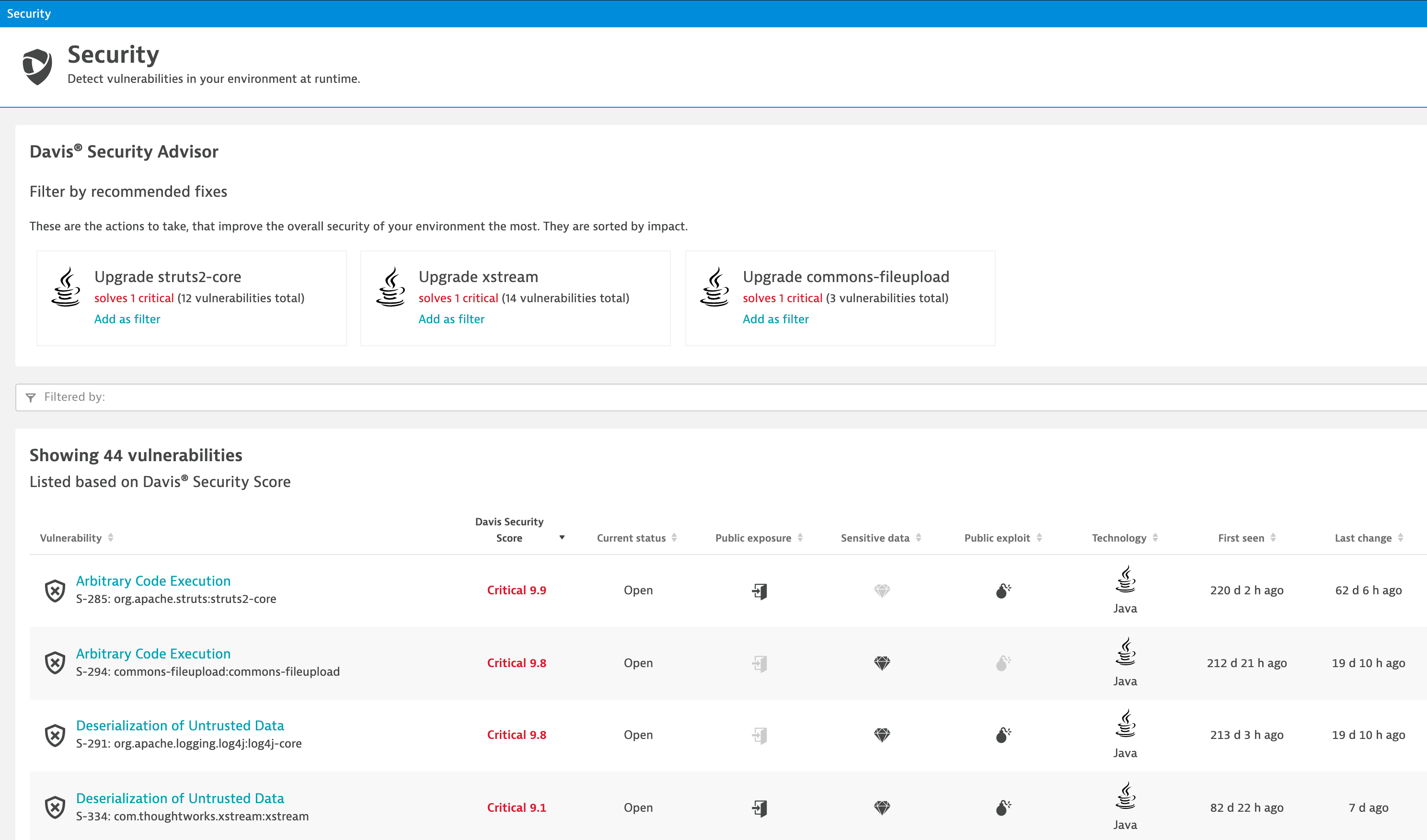 Dynatrace