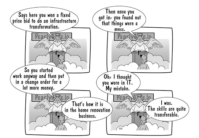 Change and Order