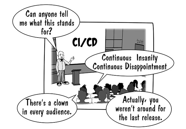 Acronyms