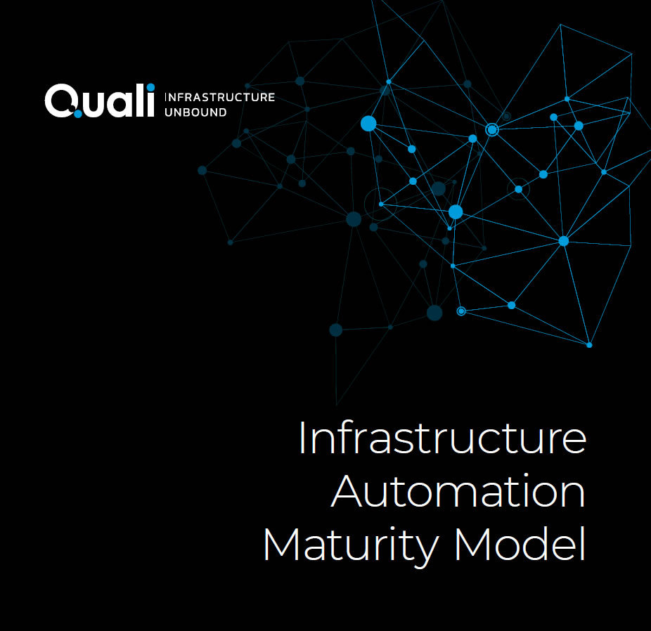Quali Infrastructure Auto Maturity Model