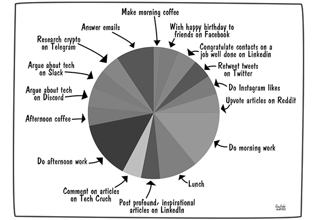 a-workday-in-the-life-of-a-remote-tech-worker