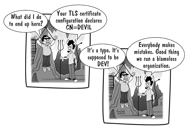 Certificate Authority