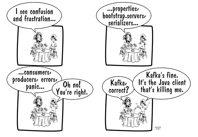configuration-management