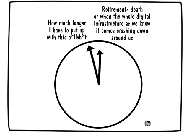 devops-doomsday-clock