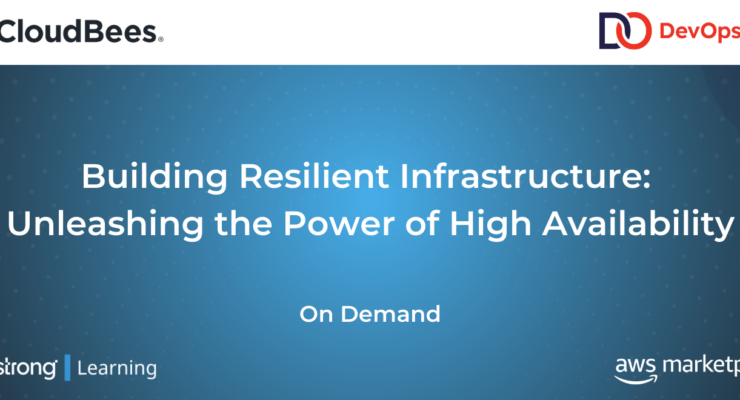 Building Resilient Infrastructure: Unleashing the Power of High Availability