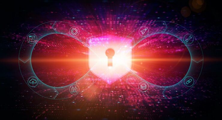 DevSecOps, security, Gitlab, CI/CD, ArmorCode, AI, Veracode, risk, devsecops, AI, security, developers, organizations, code, SBOMs, DevSecOps