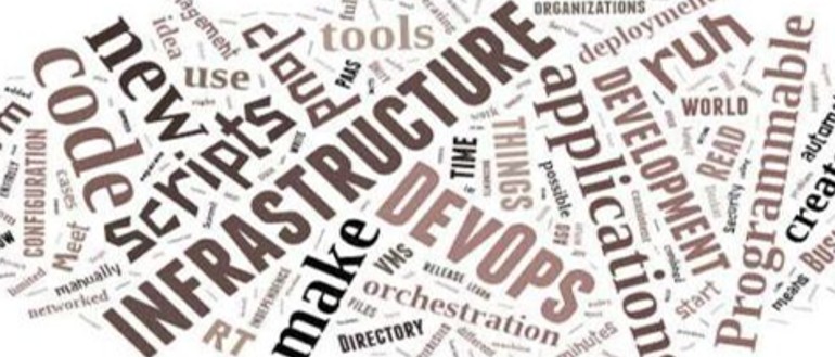 code, infrastructure as code, AI