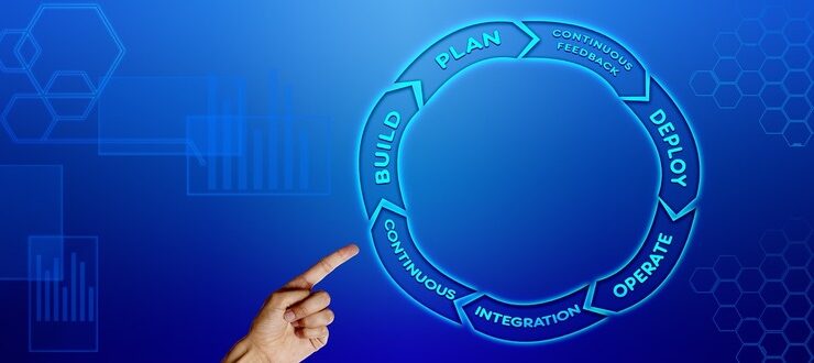 devops-as-a-service, data, Synopsis, prototyping, core web vitals, devops,