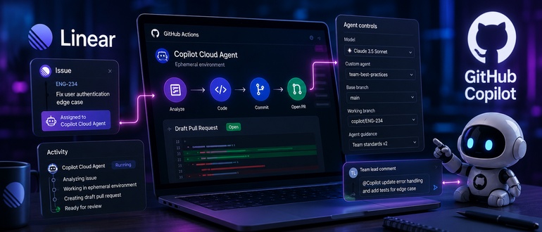 GitHub Gives Teams More Control Over Copilot's Cloud Agent in Linear